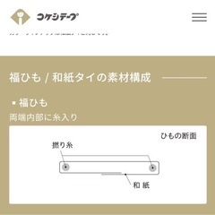 未使用　福ひも　幅6mm×長さ150mの画像