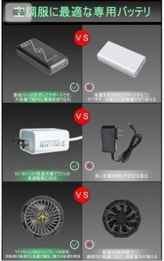 空調作業服 【ファン バッテリー セット】 98L/s対応 4段階調節