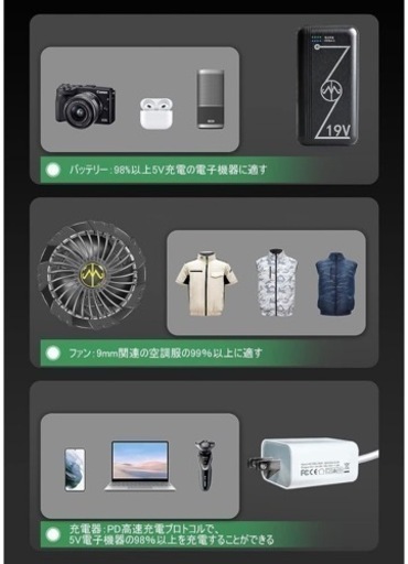 空調作業服 【ファン バッテリー セット】 98L/s対応 4段階調節