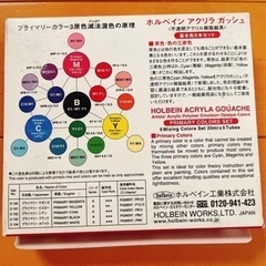 【未使用に近い】ホルベイン　アクリラ　ガッシュ5色の画像