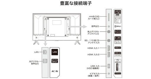 【新品未使用品 2023年9月5日までの限定です!】ハイセンス 24V型 ハイビジョン 液晶 テレビ 24A40H ネット動画対応 VAパネル 3年保証 2022年モデル ブラック