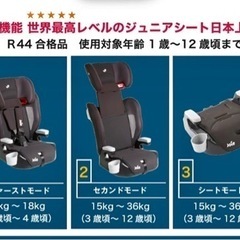 ［取引早い方優先］［美品］チャイルドシートの画像