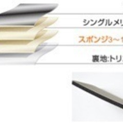 【引渡し完了】新型シエンタ7人乗りZグレード向け　全席シートカバーの画像