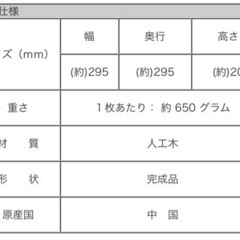 ウッドパネル　10枚の画像