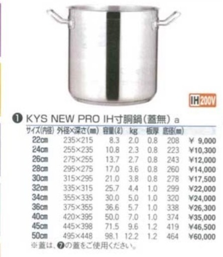 【未使用】大きい鍋〜付属品を添えて〜
