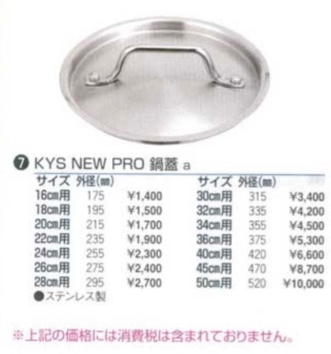 【未使用】大きい鍋〜付属品を添えて〜
