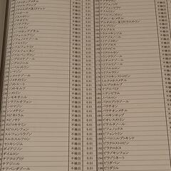購入者専用ページの画像