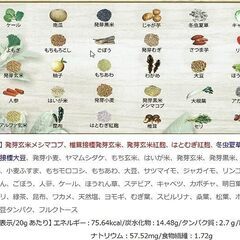 モニター募集！！おトクに楽しく健康になりませんか？ - 名古屋市