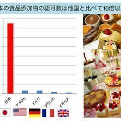 【期間限定】健康・美容法の概念が変わる！細胞再生体験会の画像