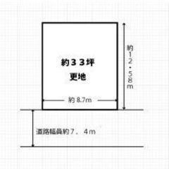 ★貸土地★  大阪市此花区西九条　  33.07坪　#資材置き場...