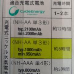 未使用　SONY ニッケル水素電池充電器　BCG34HW2Rの画像