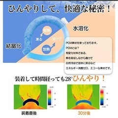 ②新品 子どもサイズ ★ネック クール リング 2個組  28°で自然冷却硬化しますの画像