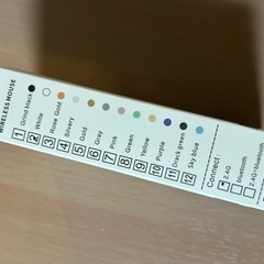 マウス　新品の画像