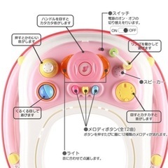 (交渉中)西松屋歩行器ですの画像