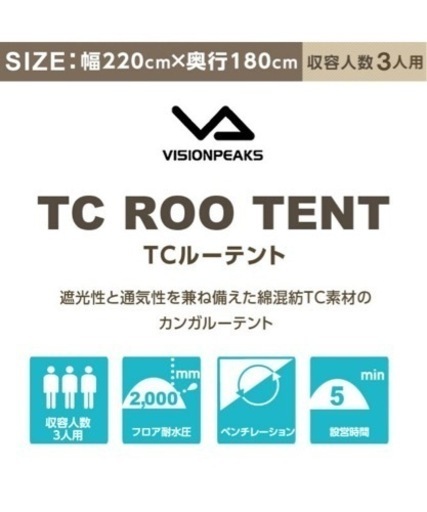 ヘキサタープ&ルーテント　2点セット　新品未使用