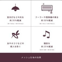 ミッフィーコンパクトベッド(蚊帳、袋、説明書のみ)の画像