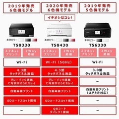 プリンター A4インクジェット複合機 PIXUS TS8330の画像