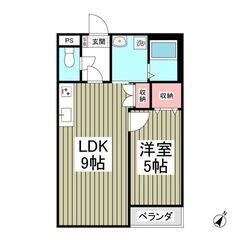 💙💙フリーレント1ヶ月付き😍敷礼０！《1LDK》伊勢崎市🐻一人暮...