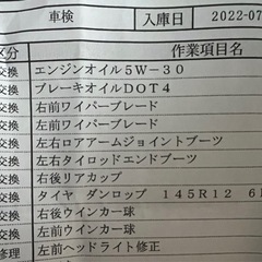 話し合い中の画像