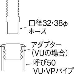 SANEI 流し部品 ホース用クリーンパッキン VP・VU50兼用 ホース固定 H62A-90の画像