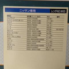未開封品　日産用　オイルフィルター　PN8の画像