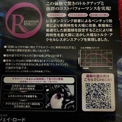 【最終処分】210系クラウンハイブリッド用パーツの画像