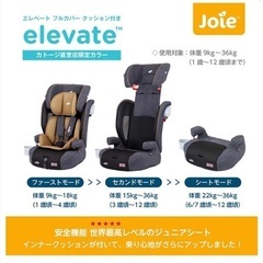 joie チャイルドシート エレベート デニムの画像