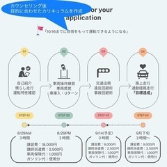大好評！ペーパードライバー講習会！！の画像