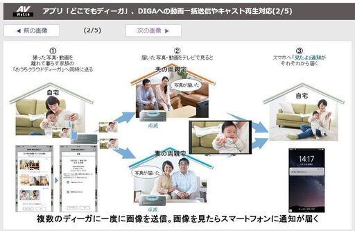 Panasonic　19年製　DMR-BCW1060　HDD:1TB