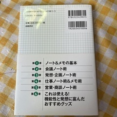 ノート・メモ活用術の画像