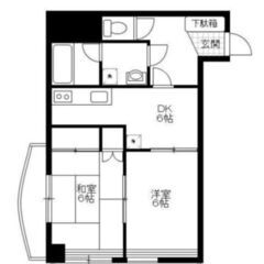 💙💙敷礼０😍《2DK》古河市🐻古河駅から徒歩10分！振分タイプの...