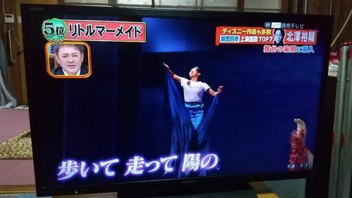 シャープＡＱＵＯＳ