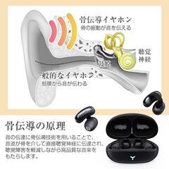 【新品・未使用】骨伝導 Bluetoothイヤフォン（ホワイト）の画像