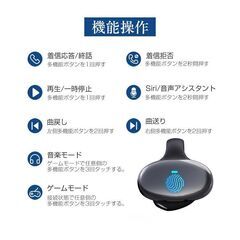 【新品・未使用】骨伝導 Bluetoothイヤフォン（ホワイト）の画像