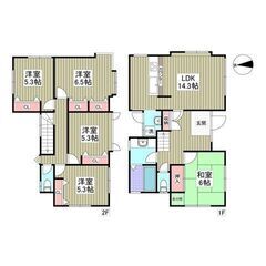 💥期間限定💥 💰入居費用26万円💰 🌟成田線「新木」駅 徒歩16分🌟