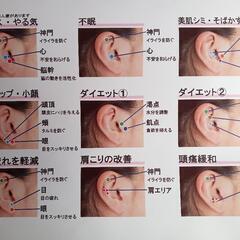 耳ツボジュエリー