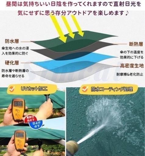 ガーデンパラソル3m×3m