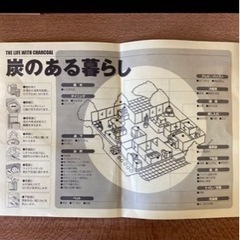 炭セット2の画像