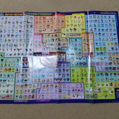ポケモン　スタンプラリー　2008　ポスター

