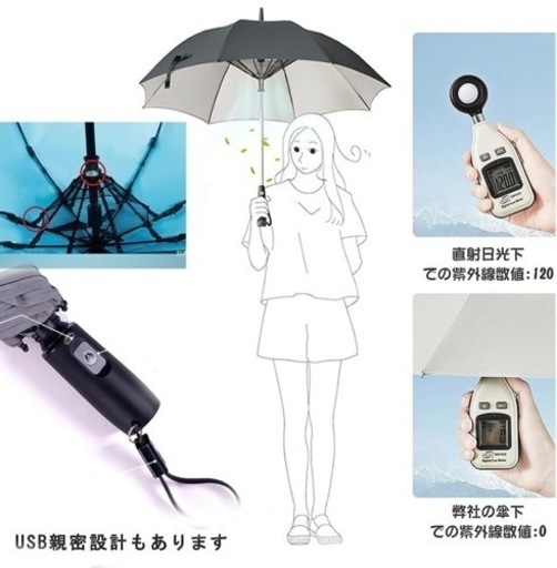 扇風機付き 日傘 完全遮光 折りたたみ 日傘 ファン付き 日傘 日傘 可愛い メンズ 日傘 USB充電式 長傘 大きい 送風 遮光