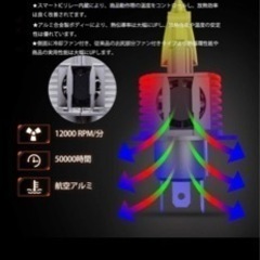 LEDヘッドライト H4 Hi/Lo H7 H8 H11 H16 HB3 HB4 フォグランプ 60W 16000LM / 40W 9000LM 6000K の画像