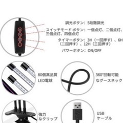 植物育成ライト　２０１９改良版　８０LED　４０Wの画像