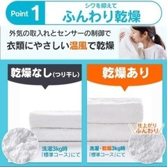 美品中古　ドラム式洗濯機 乾燥機能付　アイリスオーヤマCDK832-W