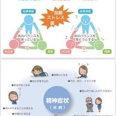 CBDをお勉強しませんか！？ズーム開催！ - 広島市