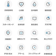 スマートウォッチ 多機能 着信通知 生活防水 健康管理  1.75インチ★人気の画像