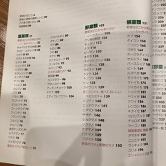 花図鑑　野菜+果物の画像