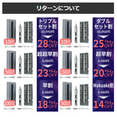 Makuake　クラウドファンディングページ制作します - 名古屋市