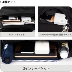 u16 ☆早い者勝ち！お値段以上☆ ゆったりベーシックTYPE リュック 多機能バックパックの画像