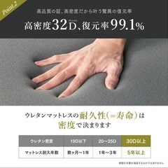 クイーンサイズ　ウレタンマットレスの画像