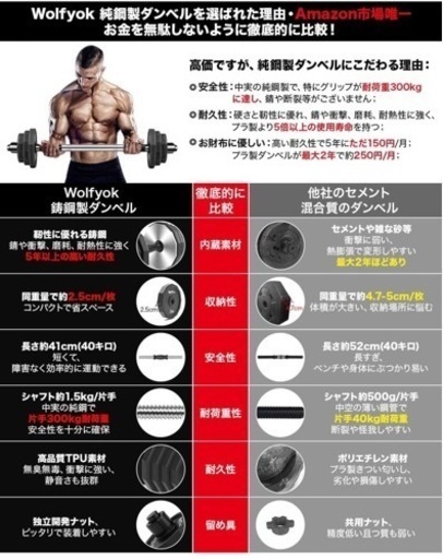 【ほぼ新品】ダンベル 20kg 2個セット & 5kgプレート4枚付